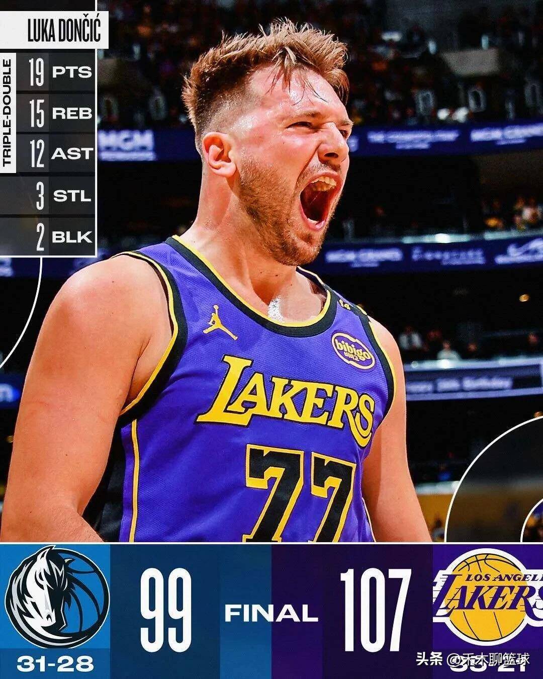 关于NBA球员斩获新赛季最佳，展现出色技术的信息