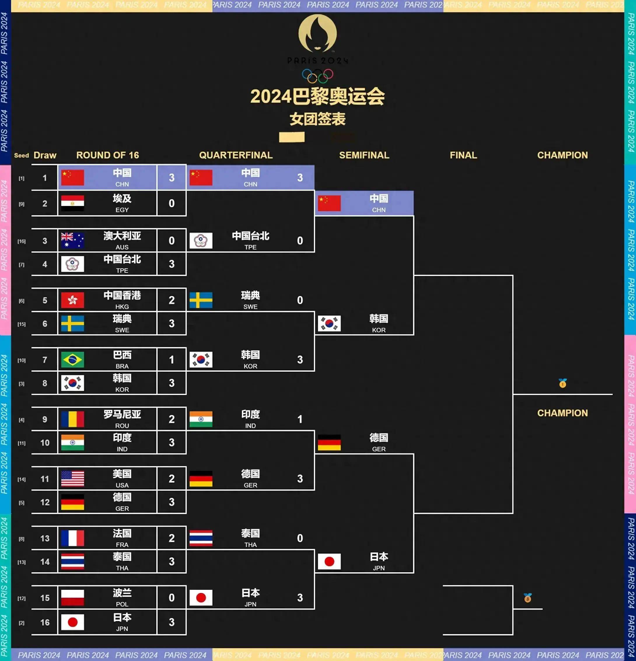 法国点球胜克罗地亚，跻身半决赛的简单介绍